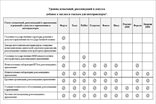 ФорумСевер. Присадка Forum (Форум) в масло. ДВС, АКПП, вариатор, МКПП, редуктор. Топливная добавка Forum energy бензин / дизель.